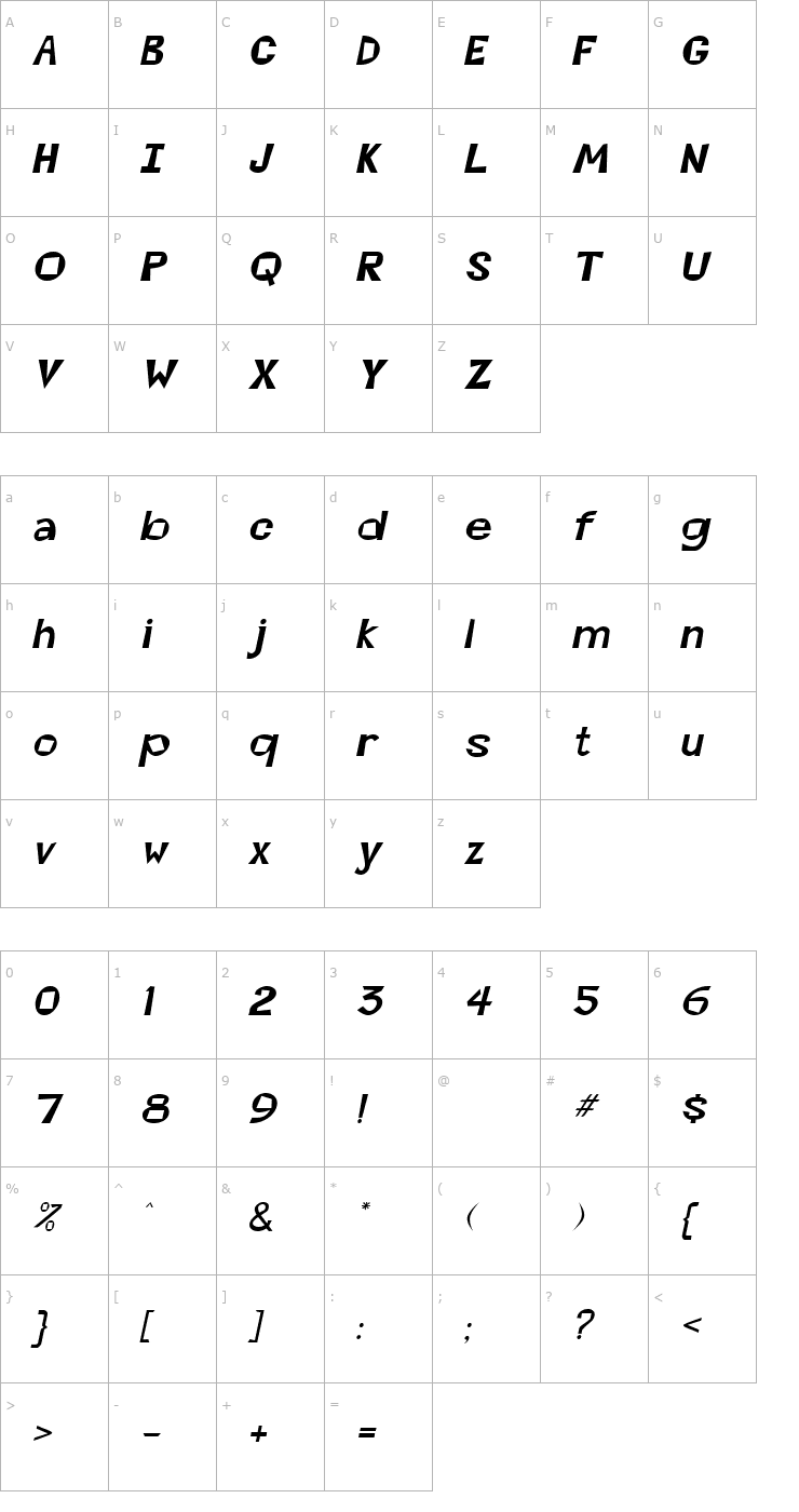 Character Map Cocktails Italic Font