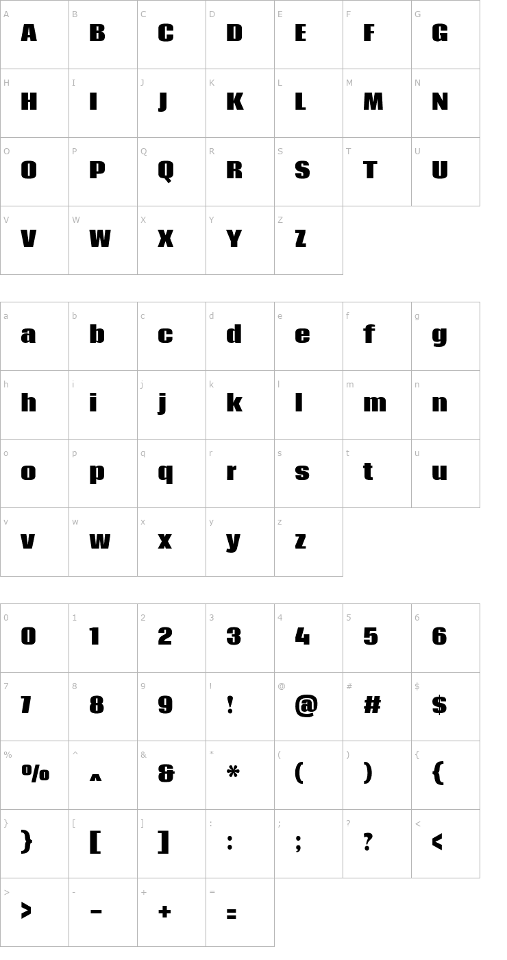 Character Map Coda ExtraBold Font