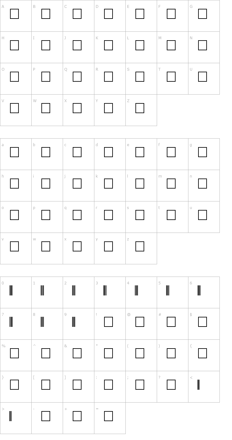 Character Map Code-25-Ind Font