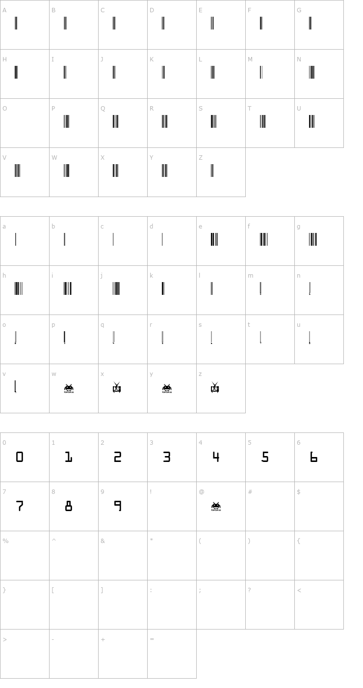 Character Map Code Xero Font