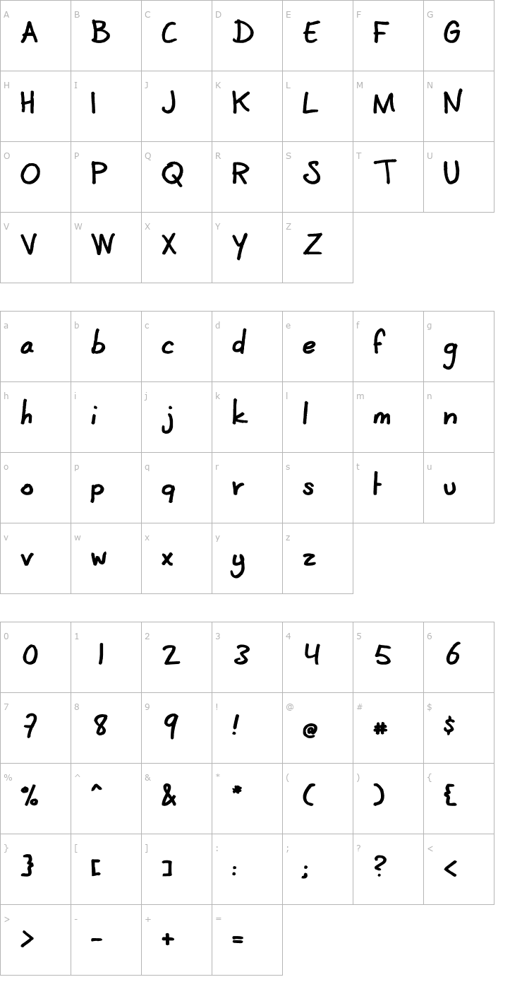 Character Map CoertSchrift-Dik Font