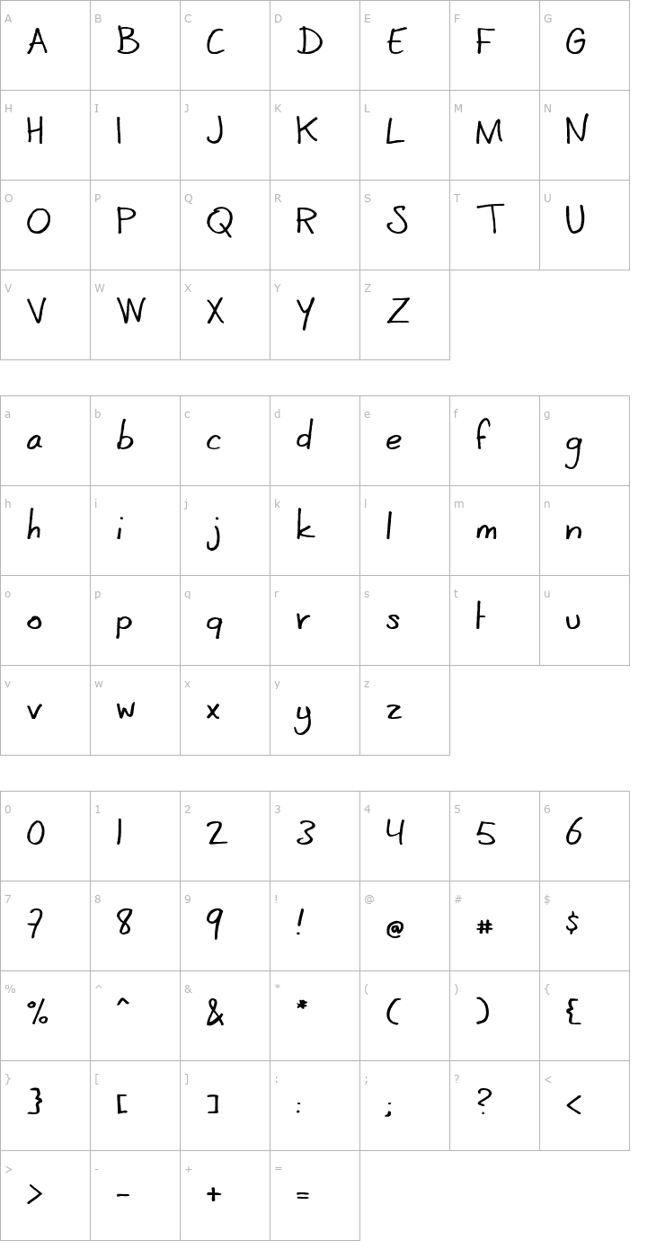 Character Map CoertSchriftRomaans Font