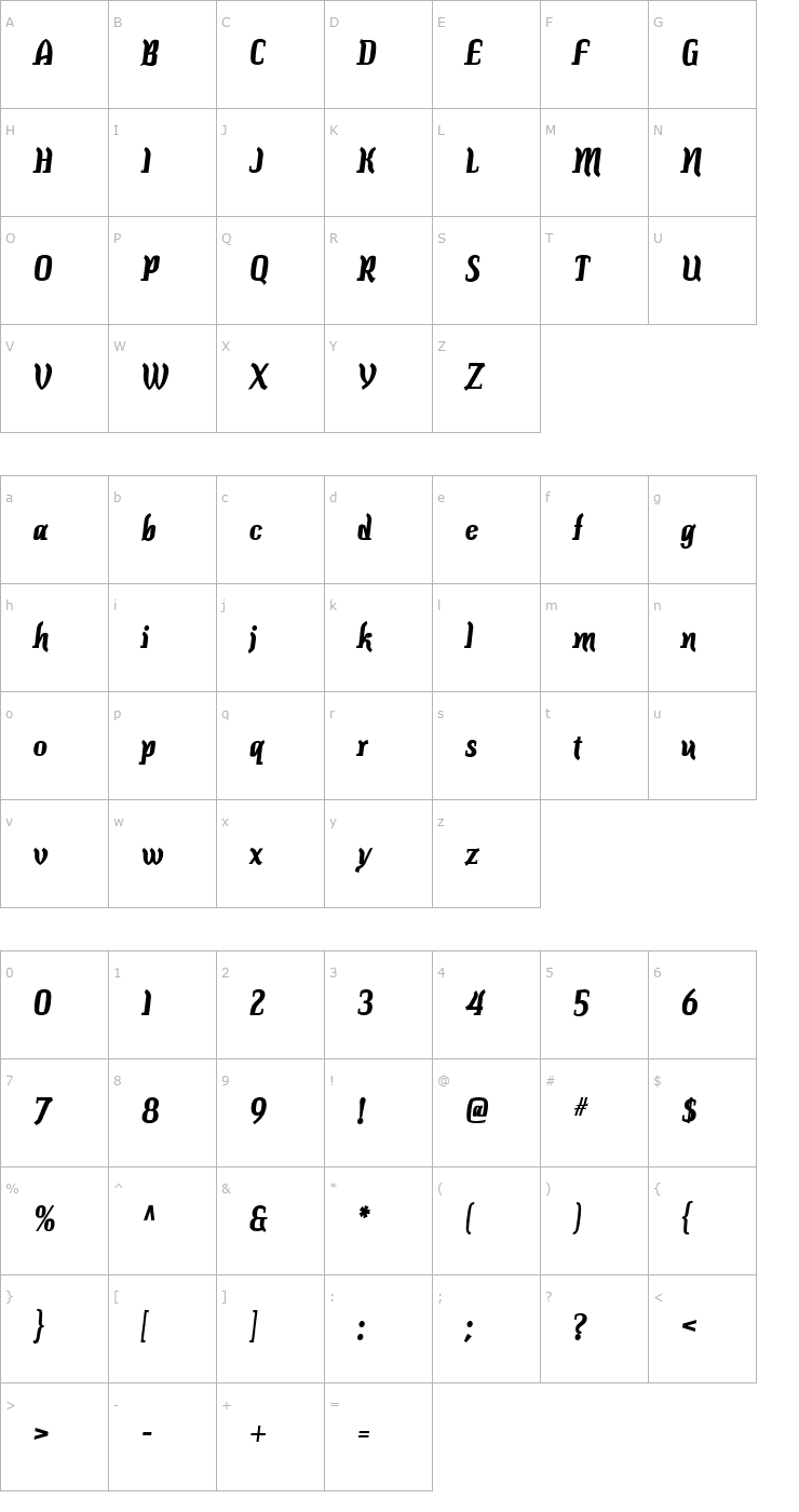 Character Map Colourbars Bold Font