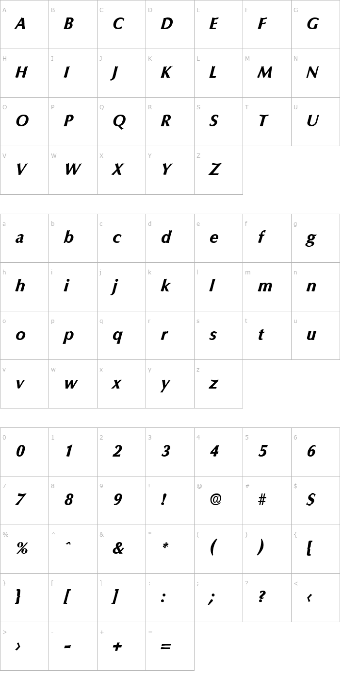 Character Map Columbia-Serial-ExtraBold-RegularItalic Font