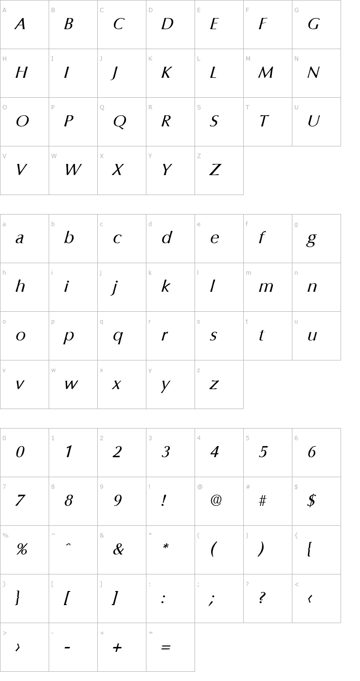 Character Map Columbia-Serial-RegularItalic Font