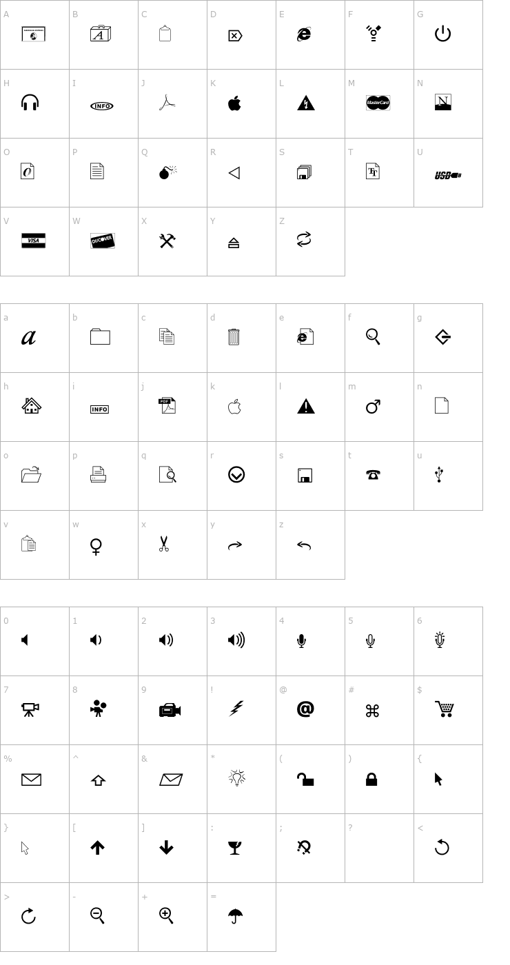 Character Map CombiSymbols Font