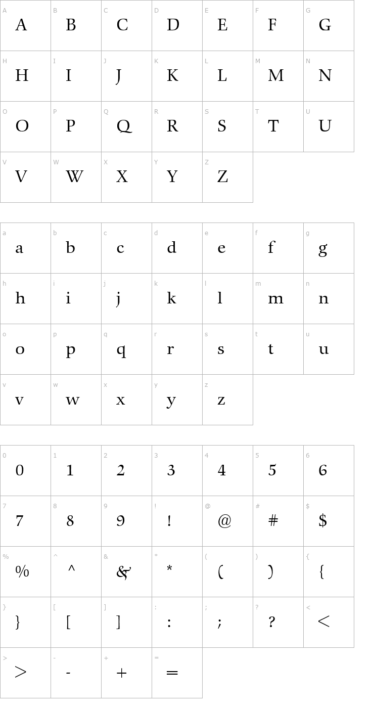 Character Map ComeniusAntiqua Font