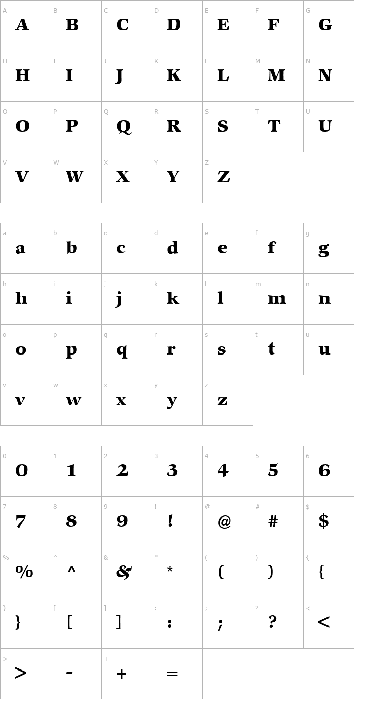 Character Map ComeniusAntiqua-Bold Font