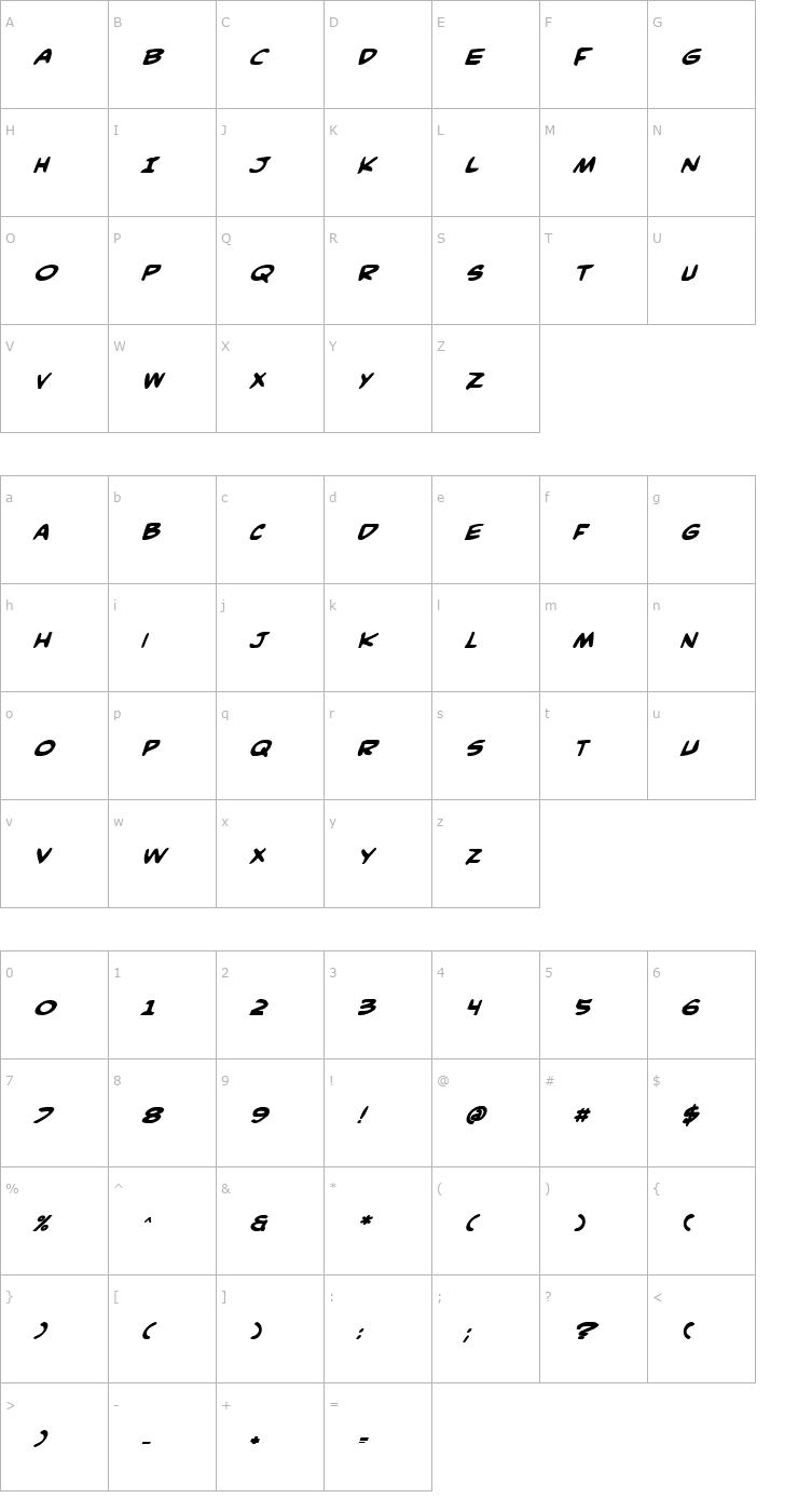 Character Map Comic Book Commando Bold Italic Font