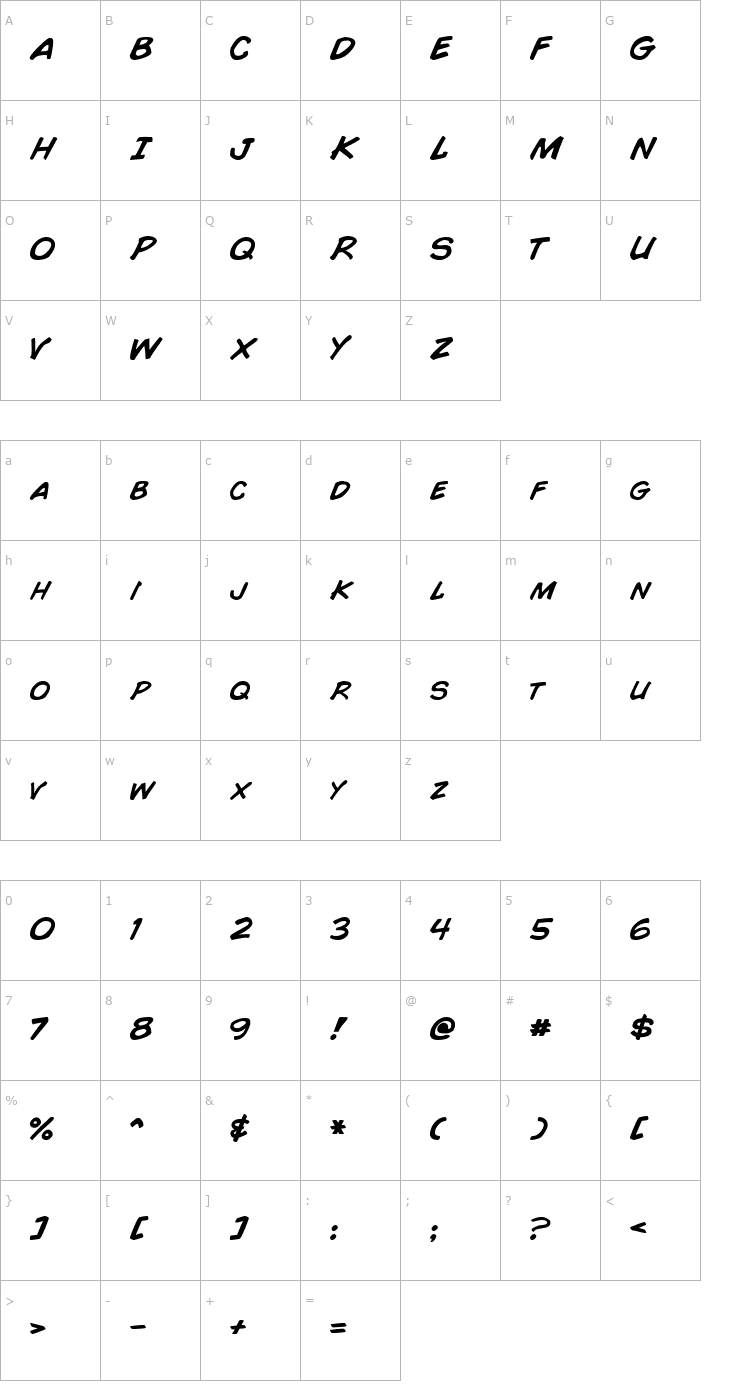 Character Map Comic Book Font