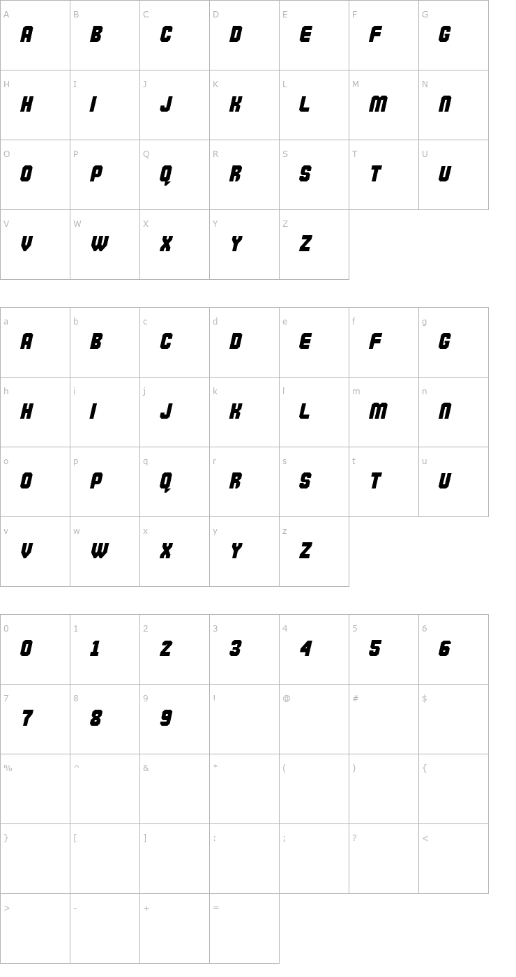 Character Map Commando Font