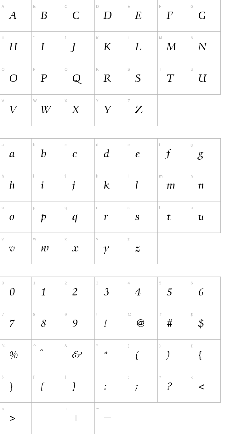 Character Map Commencement-RegularItalic Font