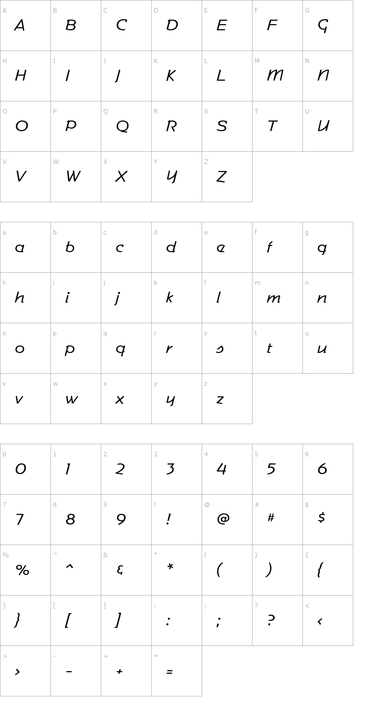 Character Map Commerce FB Lean Font