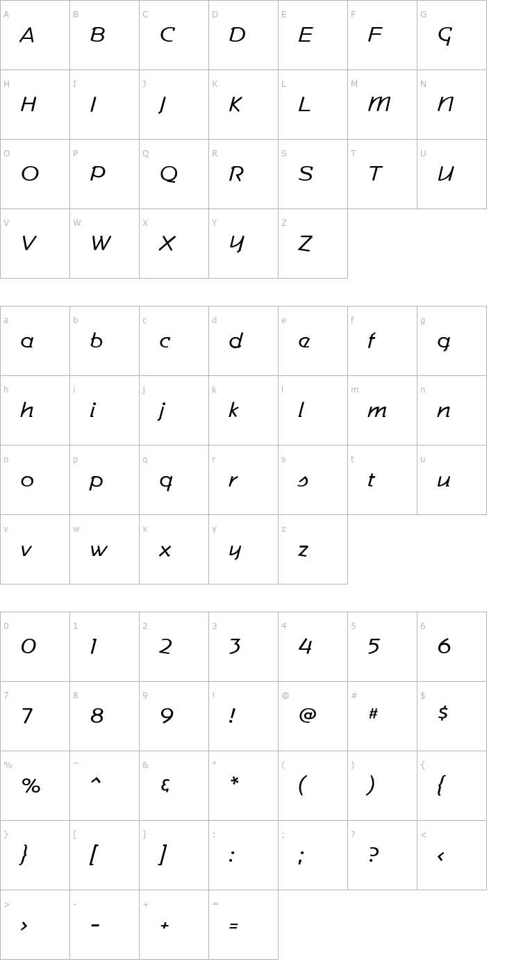 Character Map Commerce Lean Font