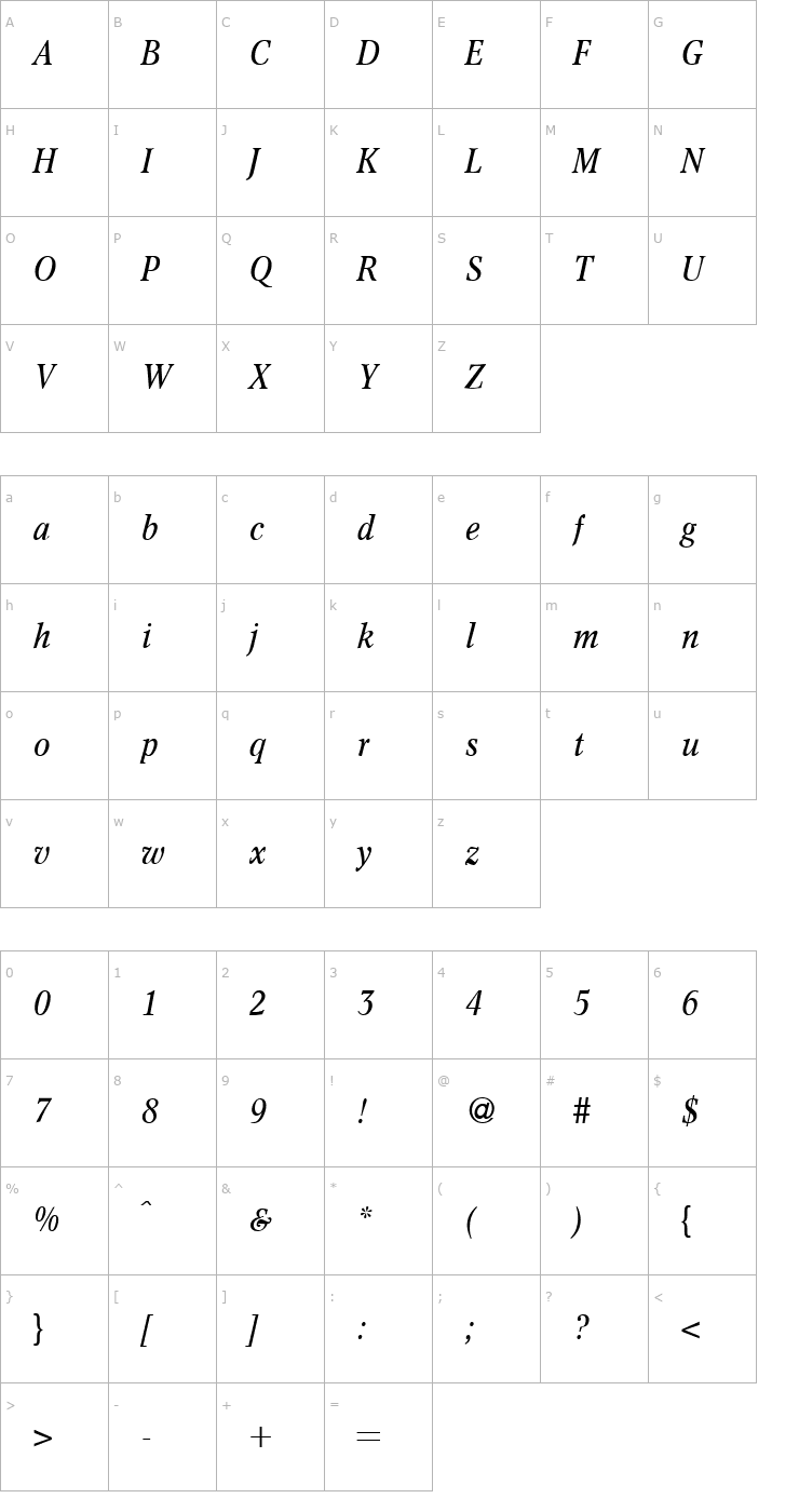 Character Map ConceptNova-RegularItalic Font