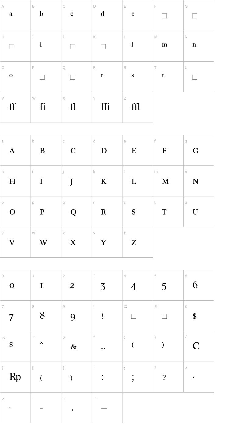 Character Map ConcordeBEExpert Font