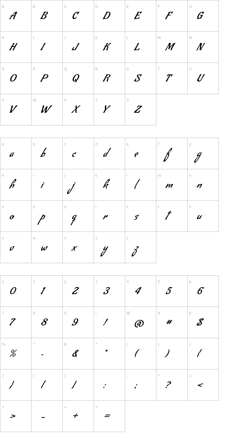 Character Map Condiment Font