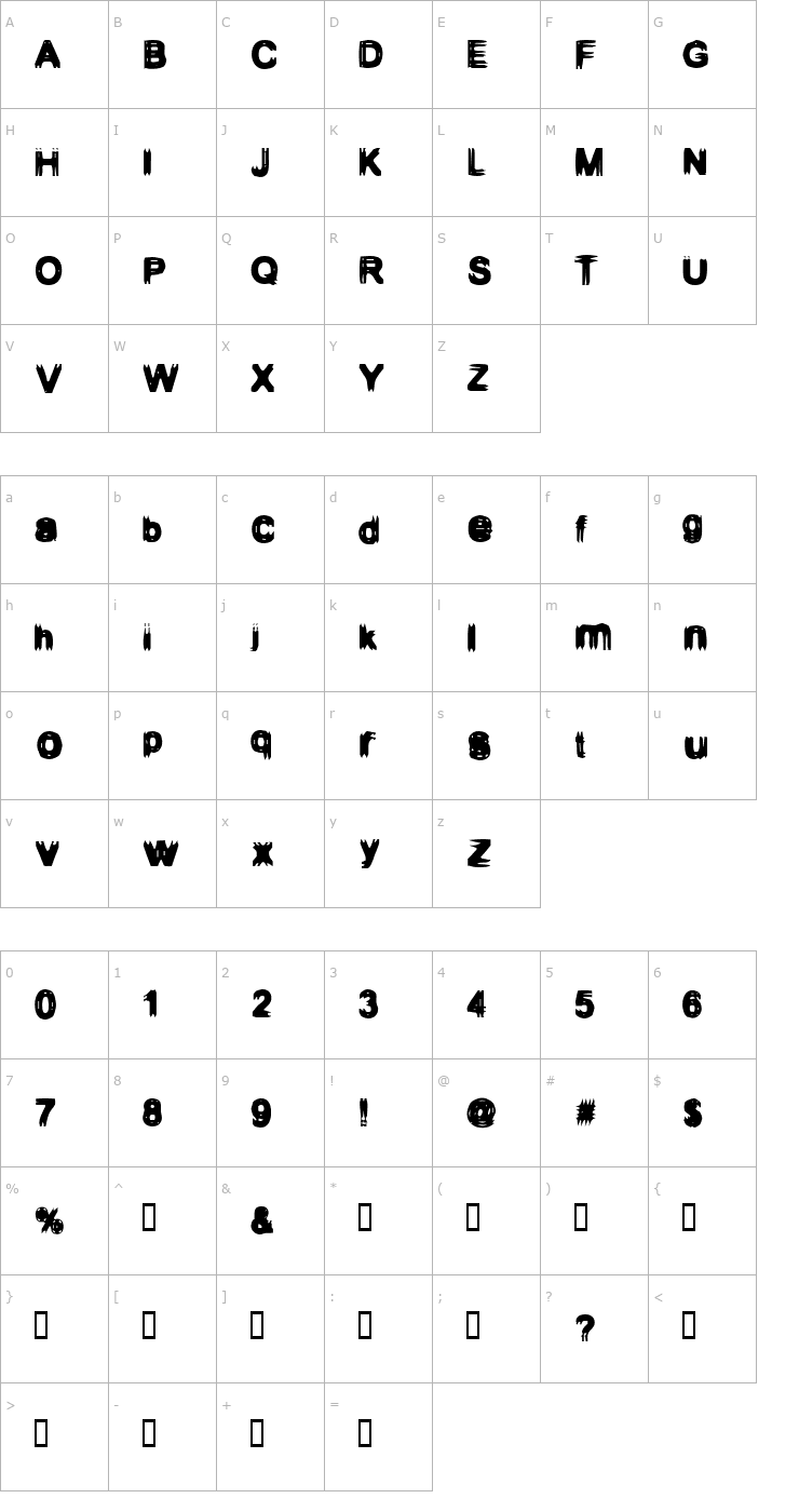 Character Map Configuration 9 Font