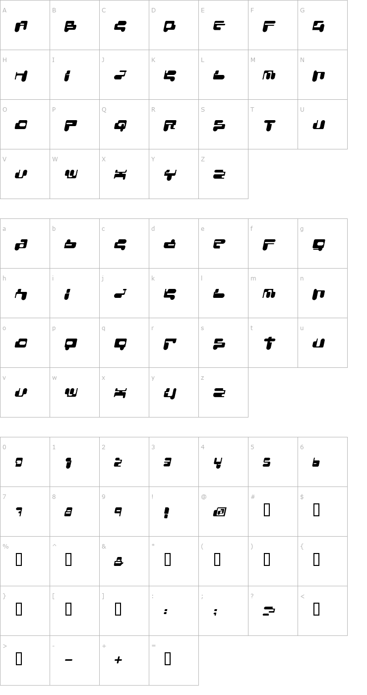 Character Map ConsoleRemix Italic Font