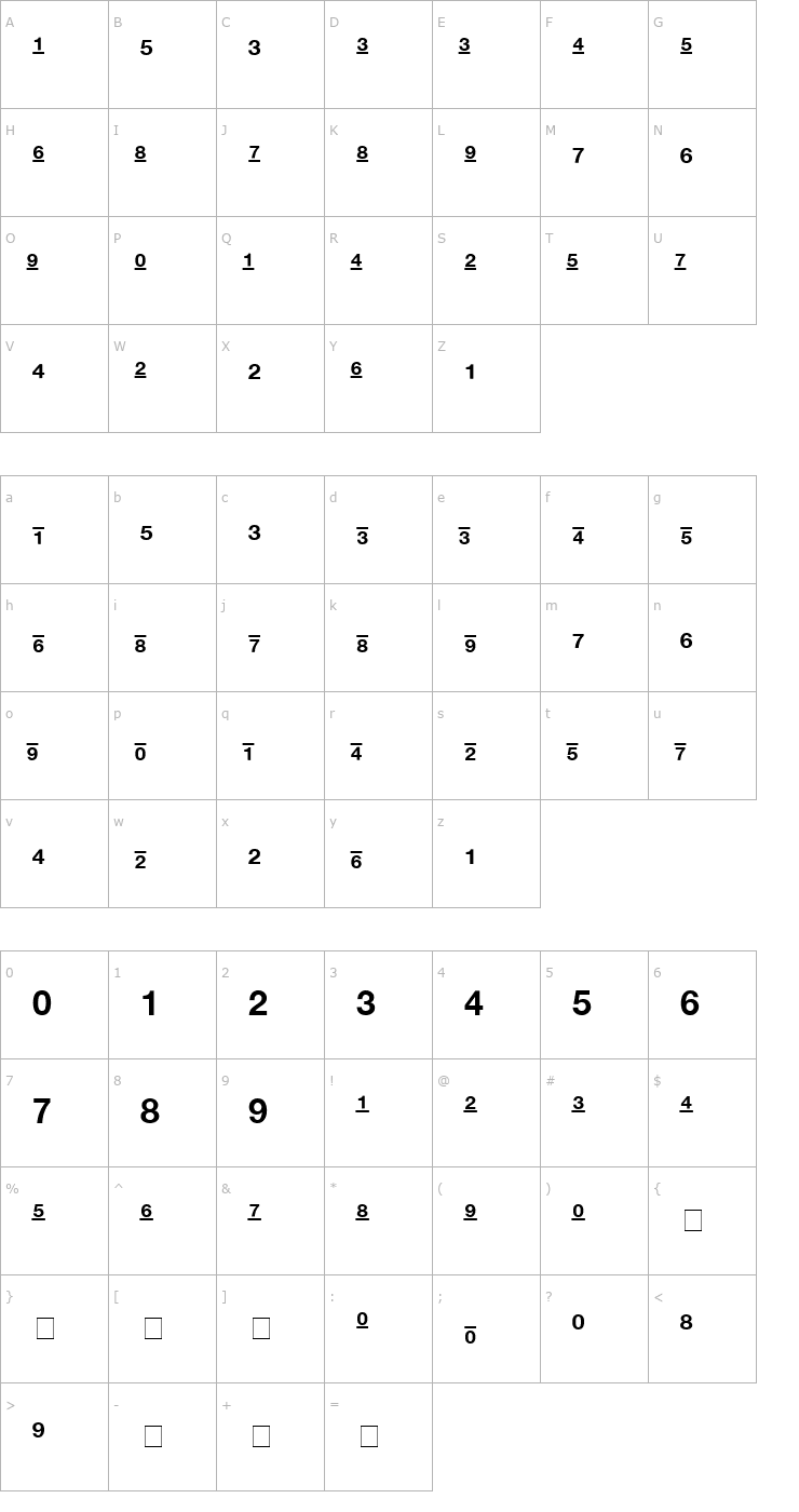 Character Map Context Fractions SSi Fractions Bold Font