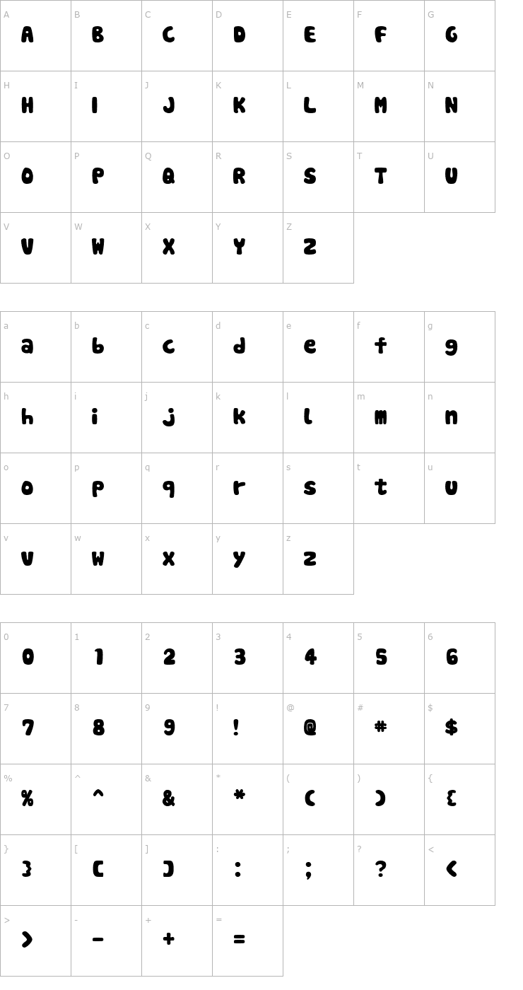 Character Map Cookies Font