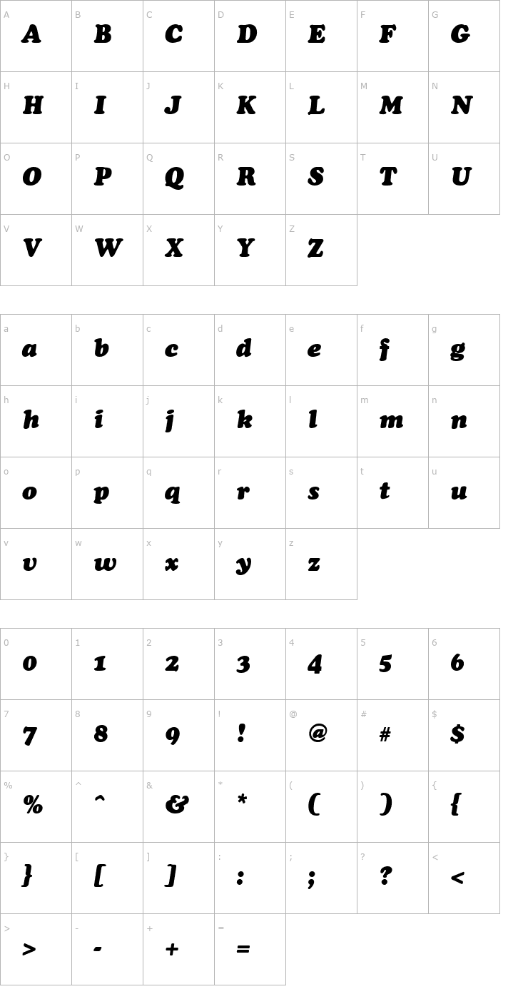 Character Map Cooper Black Italic Font