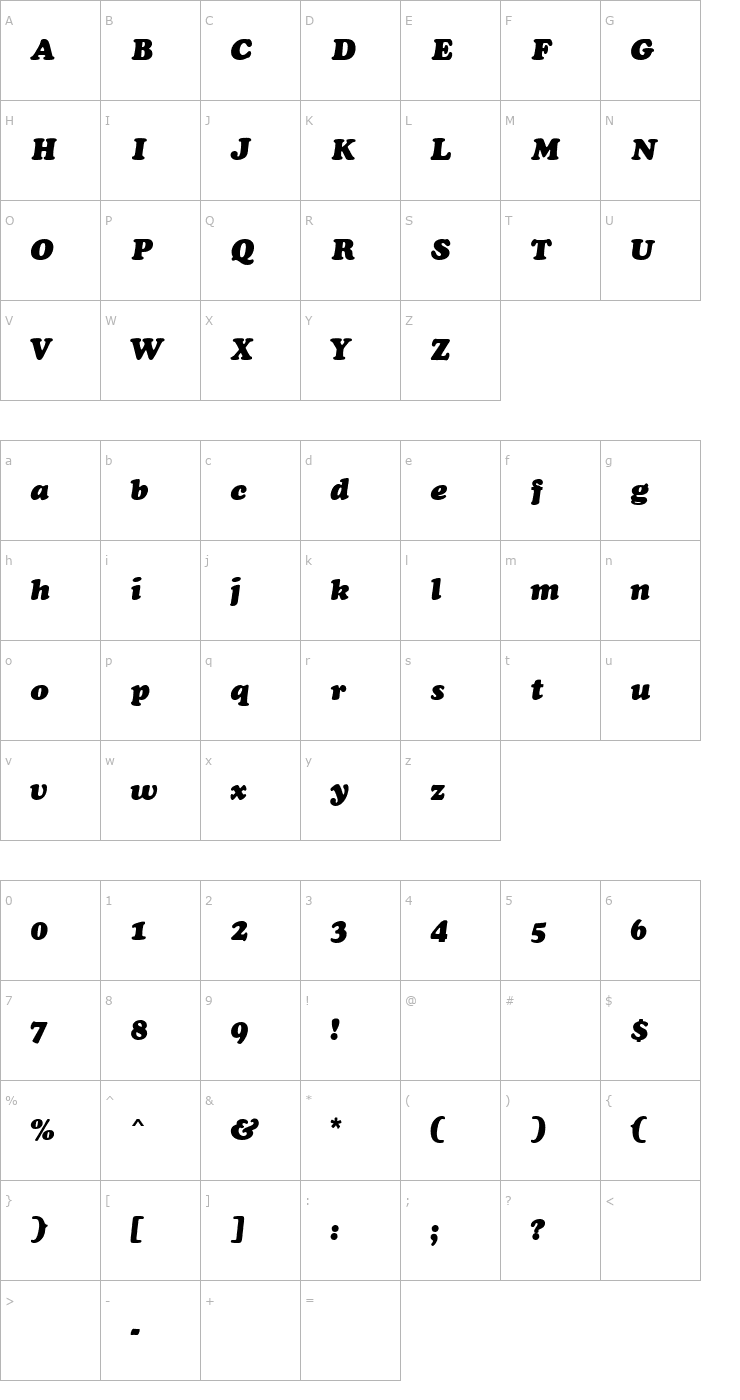 Character Map Cooper Black MN Italic Font