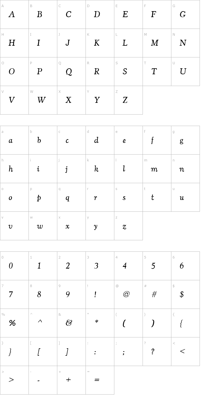 Character Map CooperOldStyURWTLig Italic Font