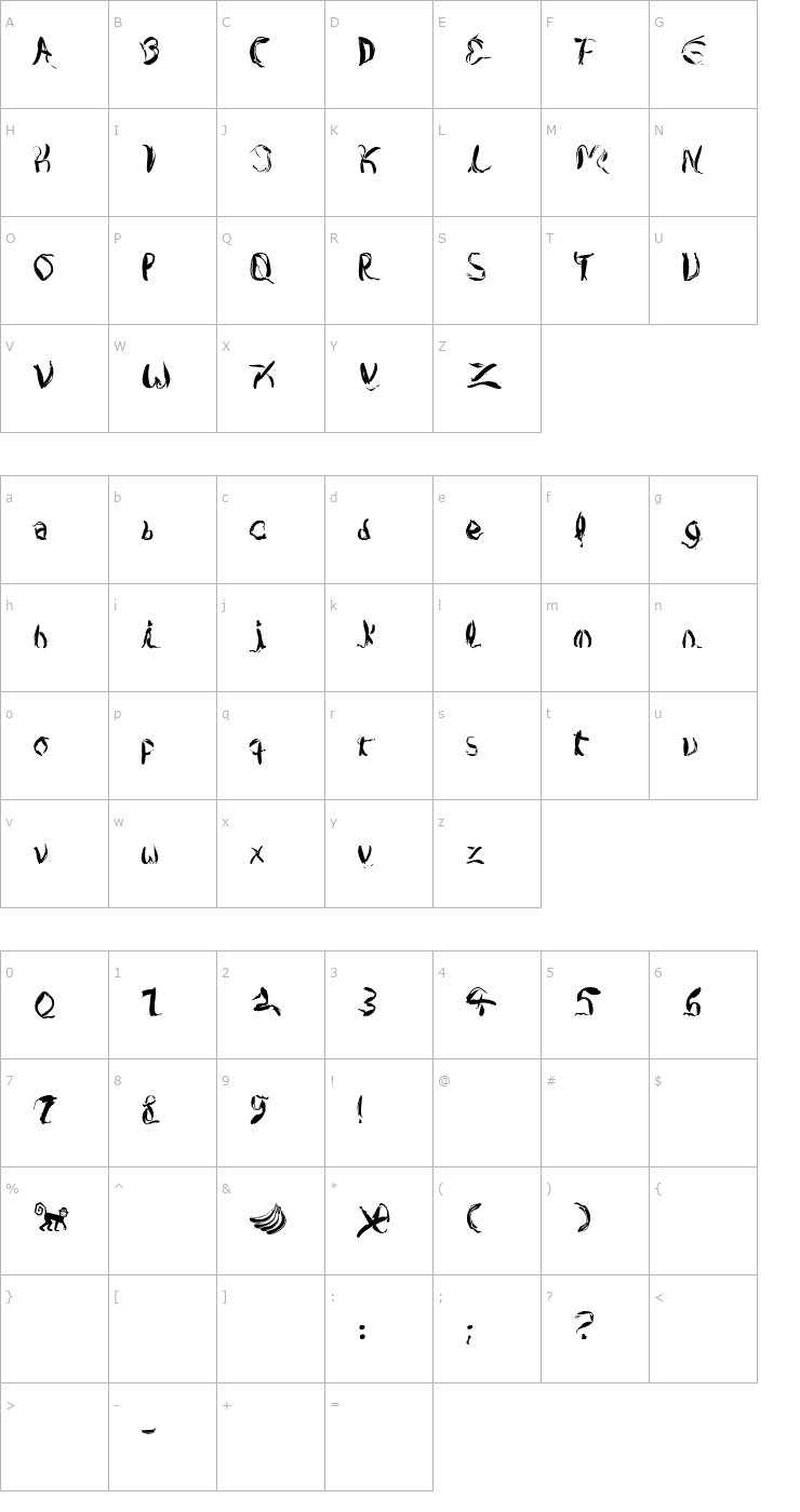 Character Map Copa Banana Font