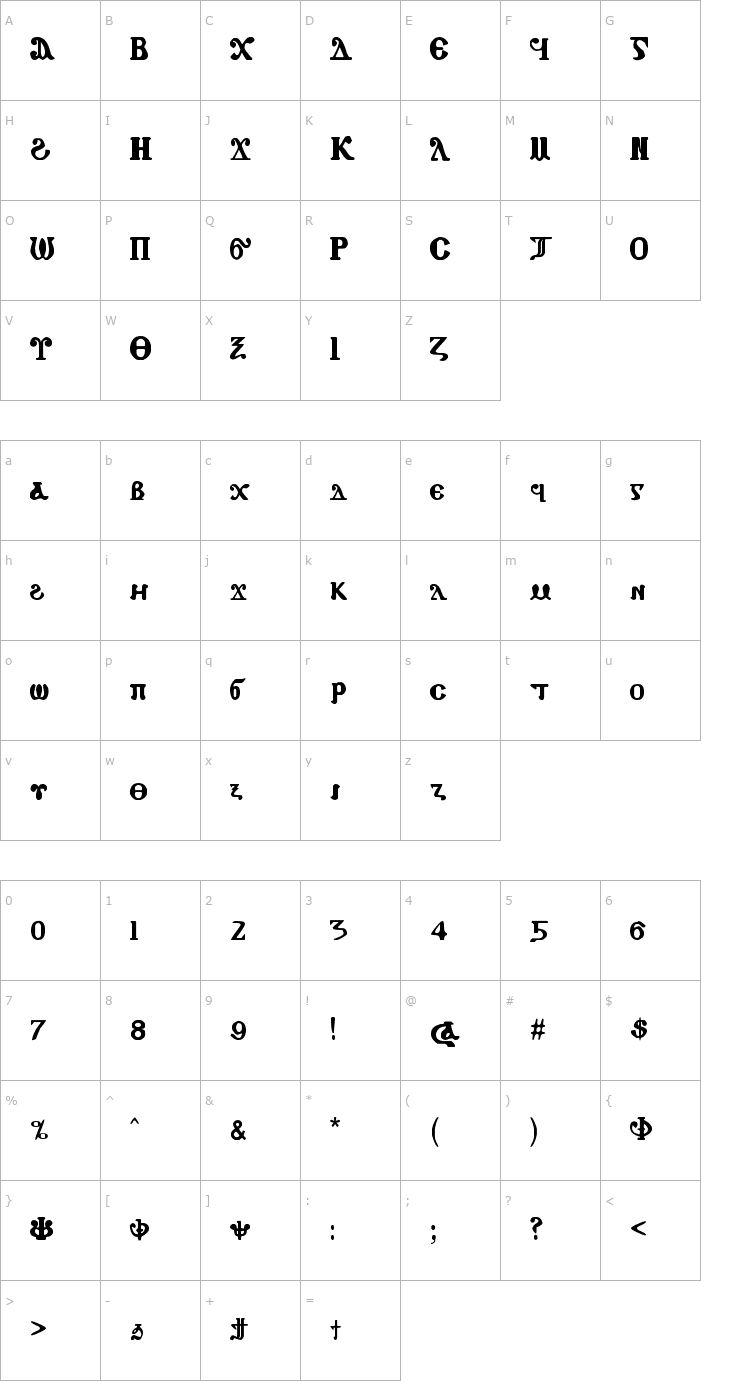 Character Map Coptic Eyes Coptic Font