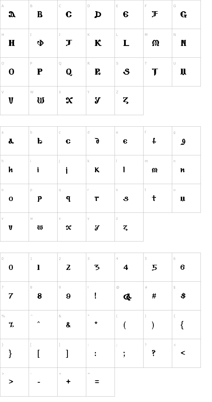 Character Map Coptic Eyes Latin Font