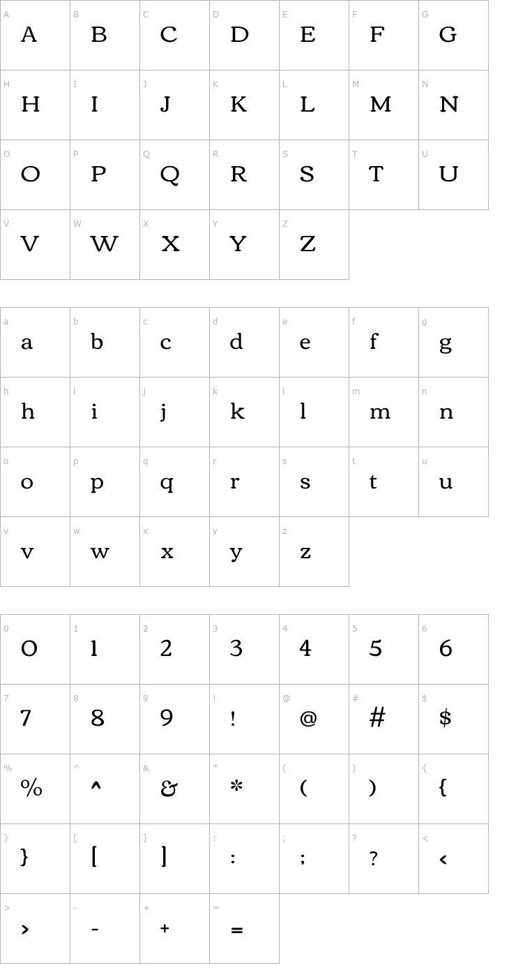 Character Map Corben Font