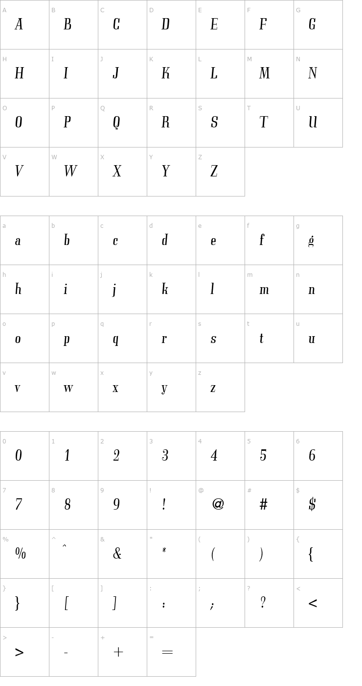 Character Map Cordial-RegularItalic Font