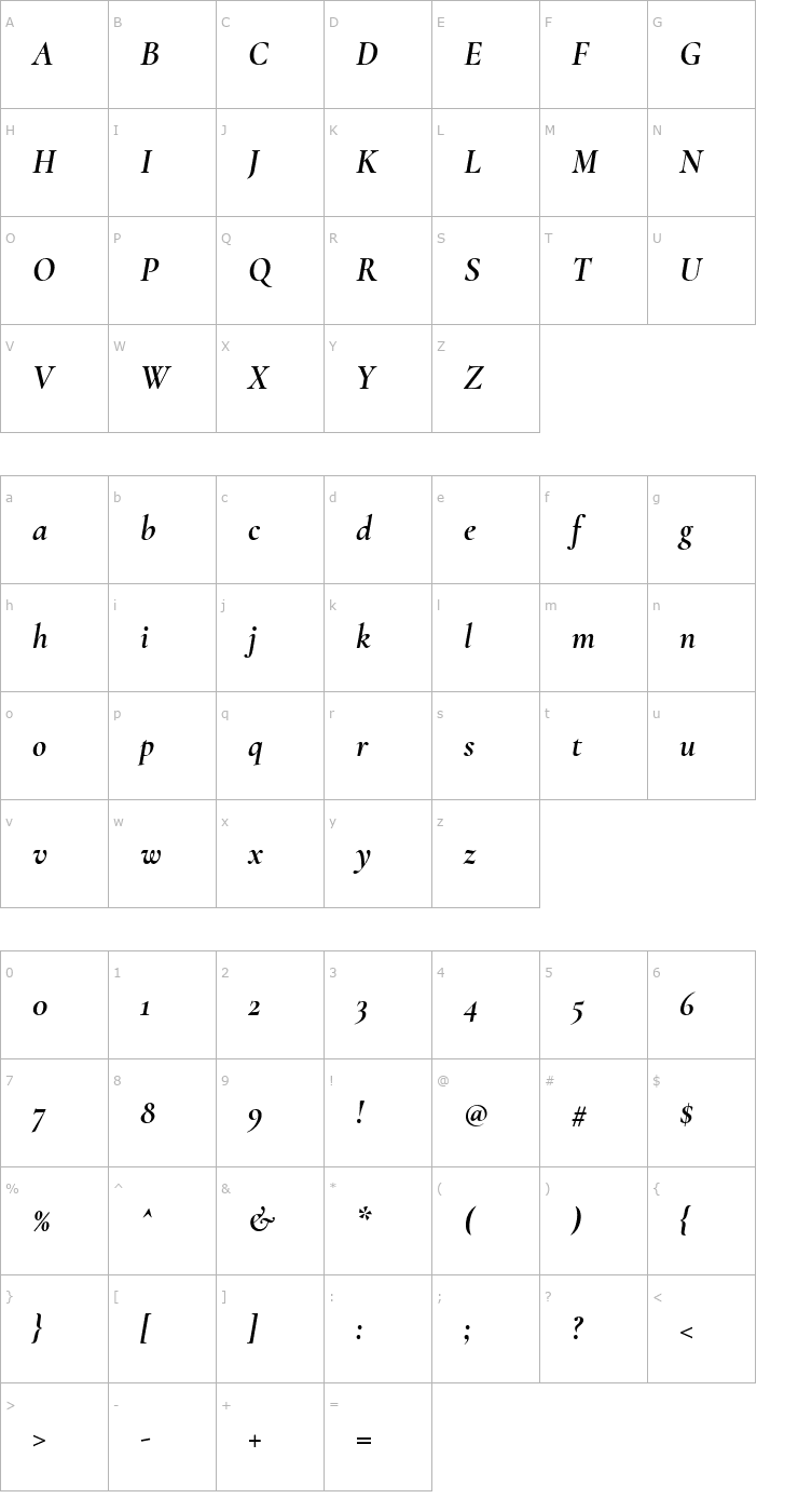 Character Map Cormorant Bold Italic Font