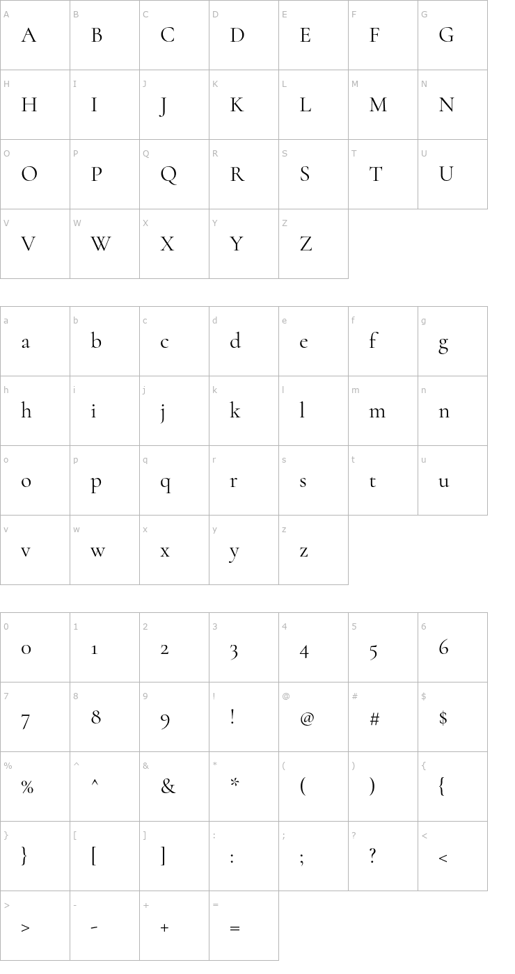 Character Map Cormorant Font