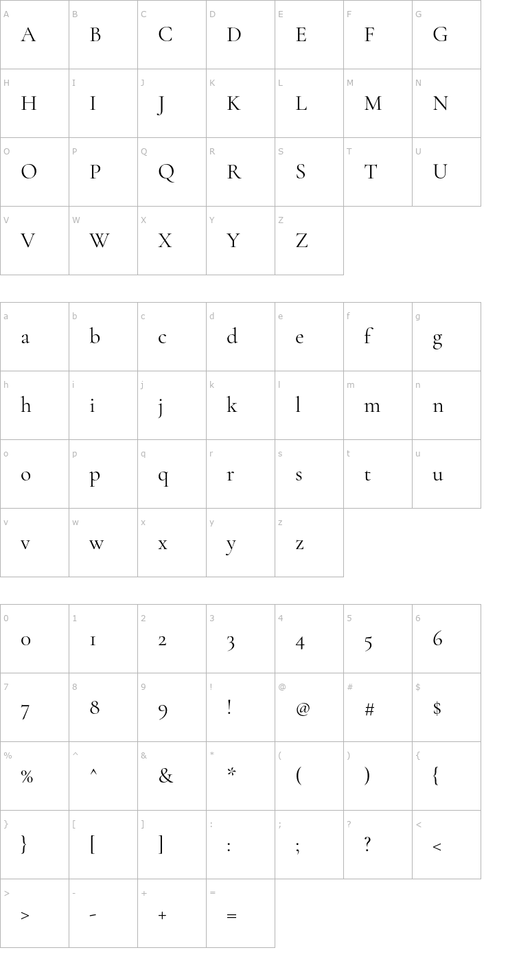 Character Map Cormorant Garamond Font