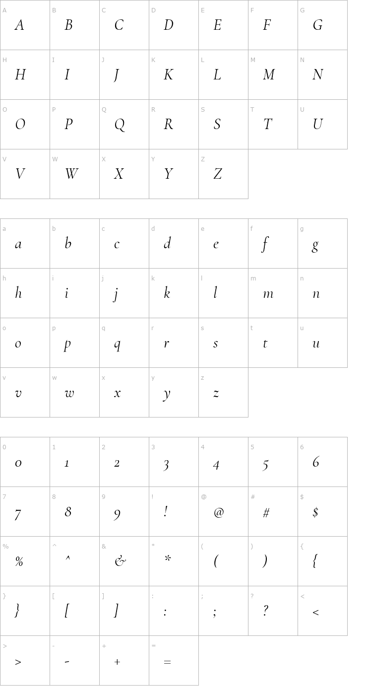 Character Map Cormorant Garamond Italic Font