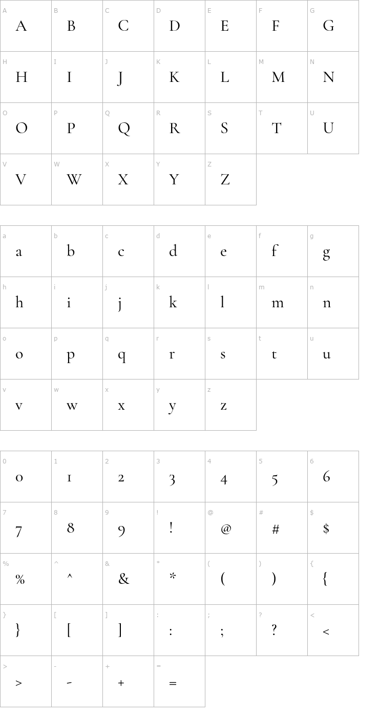 Character Map Cormorant Garamond Medium Font