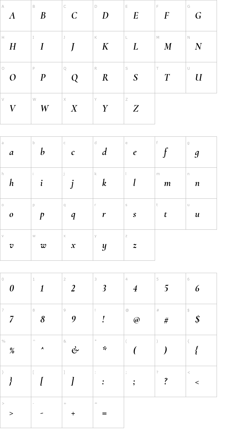 Character Map Cormorant Infant Bold Italic Font