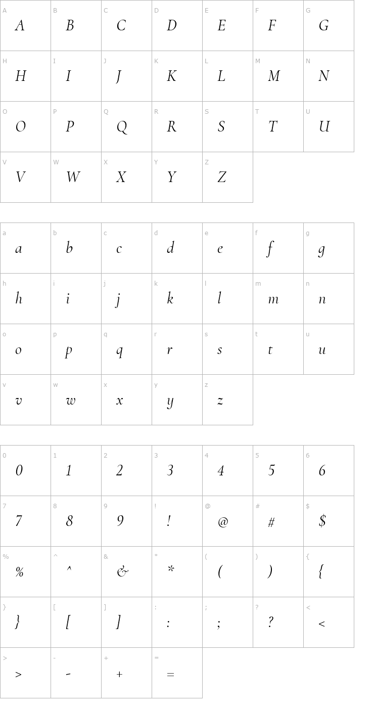 Character Map Cormorant Infant Italic Font