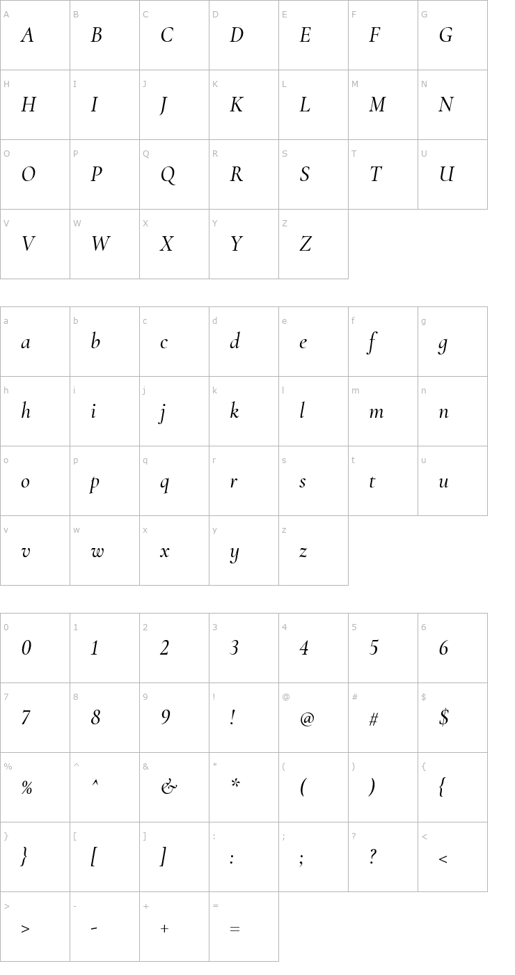 Character Map Cormorant Infant Medium Italic Font