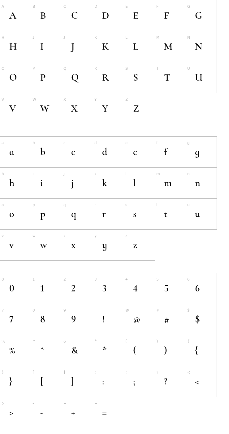 Character Map Cormorant Infant SemiBold Font