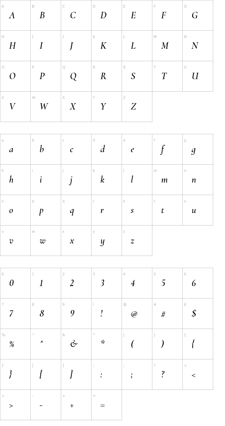 Character Map Cormorant Infant SemiBold Italic Font