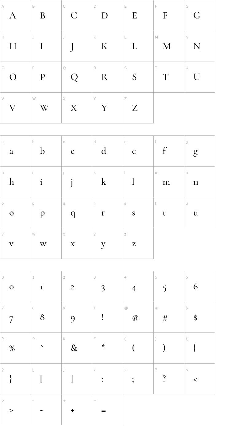 Character Map Cormorant Medium Font