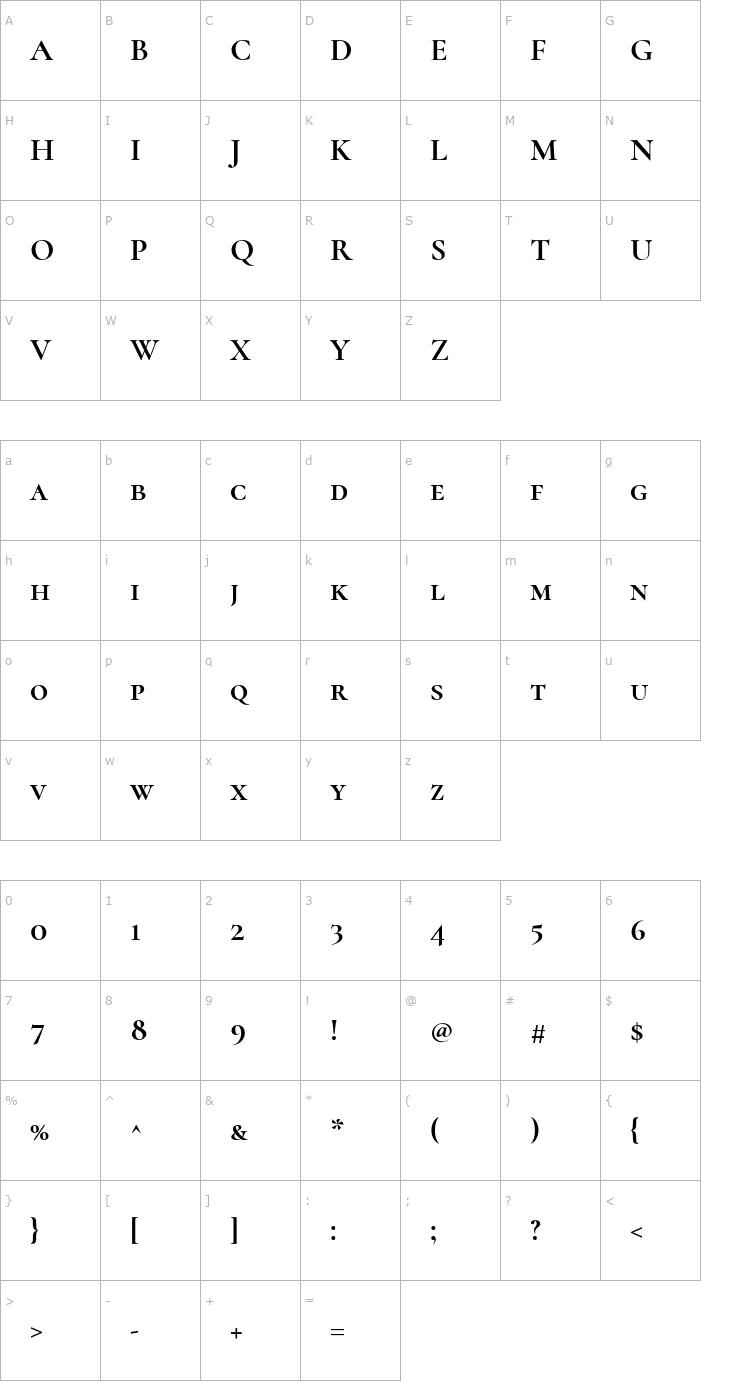 Character Map Cormorant SC Bold Font