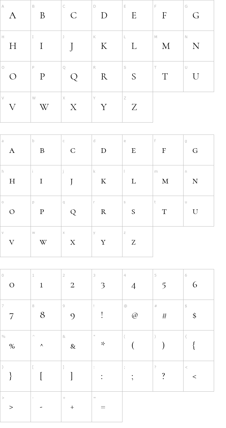 Character Map Cormorant SC Font