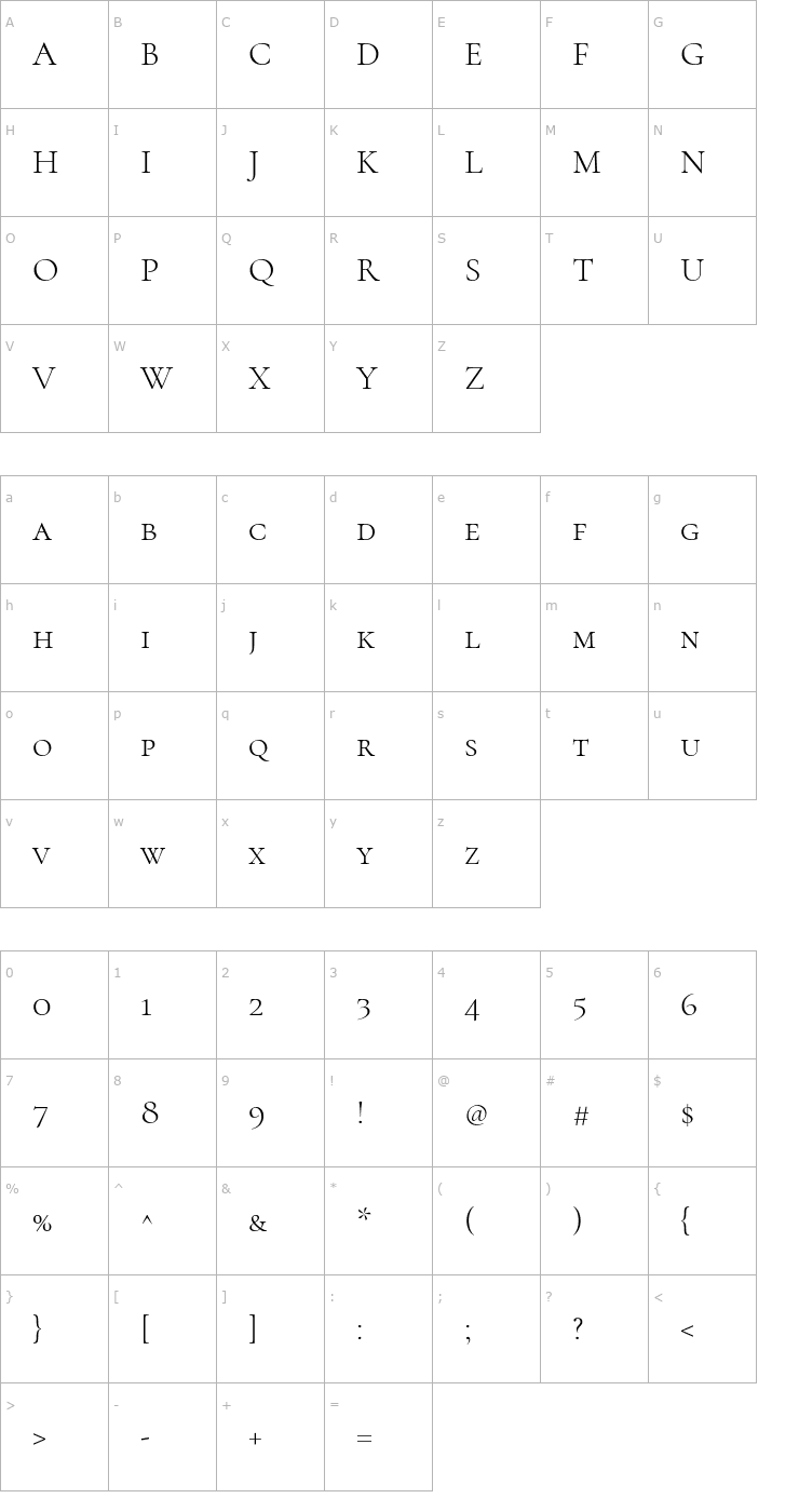 Character Map Cormorant SC Light Font