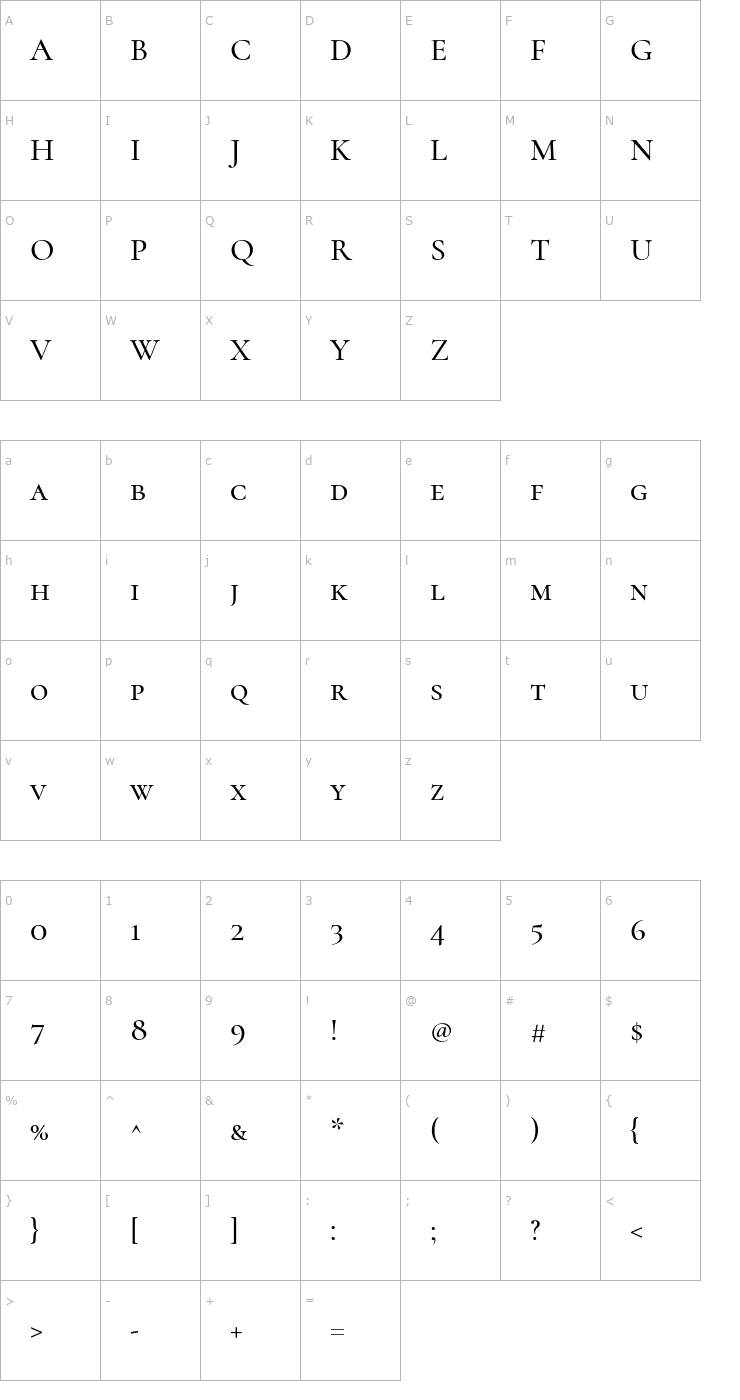 Character Map Cormorant SC Medium Font