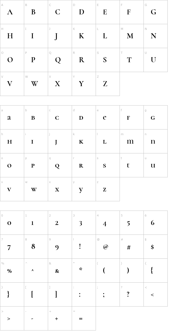 Character Map Cormorant Unicase Bold Font