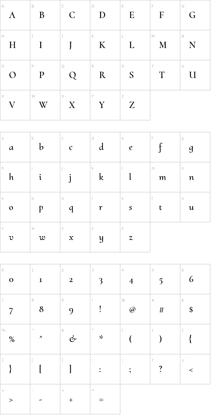 Character Map Cormorant Upright SemiBold Font